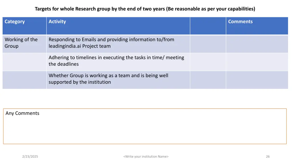 targets for whole research group 4