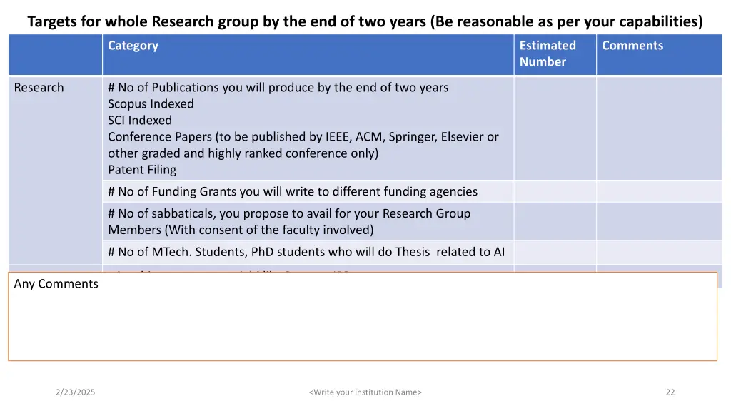 targets for whole research group