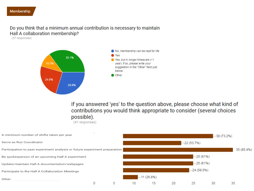 slide4
