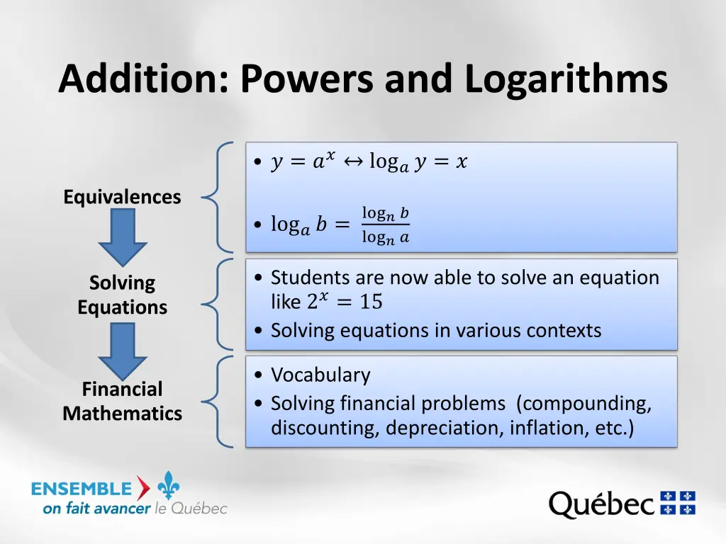 addition powers and logarithms 4