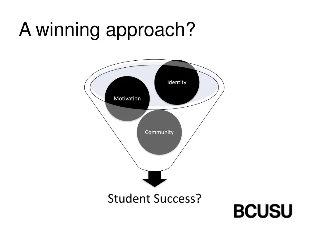 a winning approach