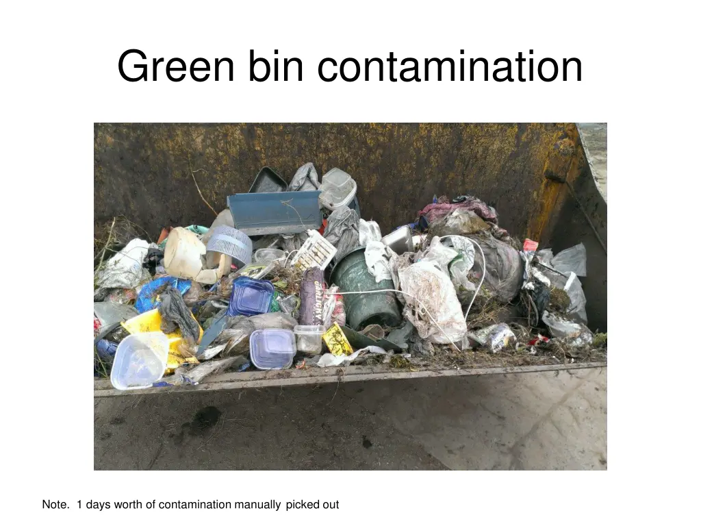 green bin contamination