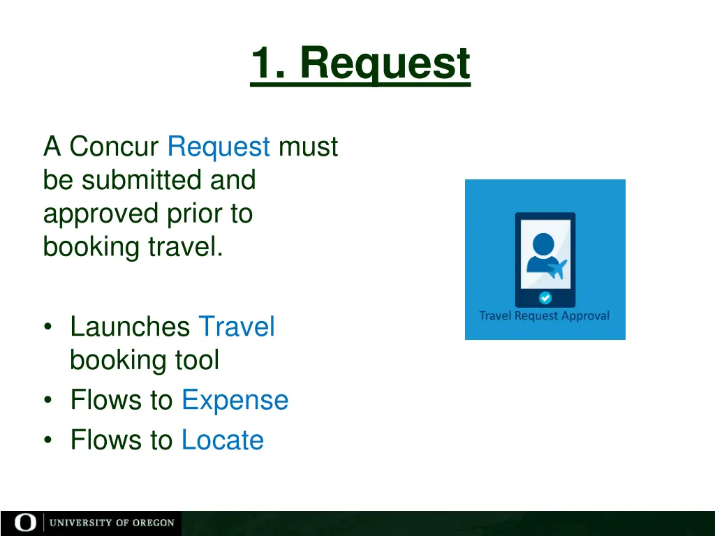 1 request