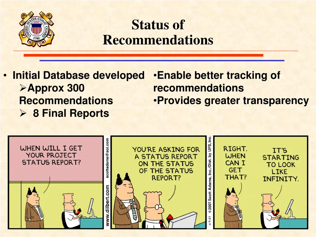 status of