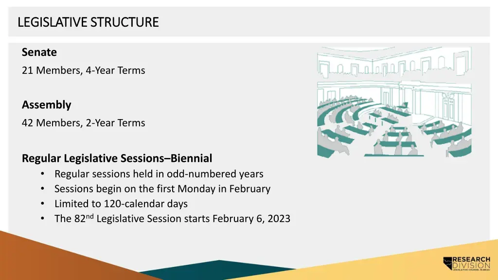 legislative structure legislative structure