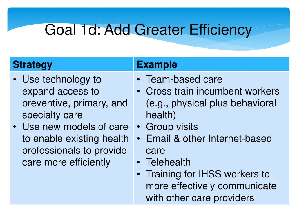 goal 1d add greater efficiency