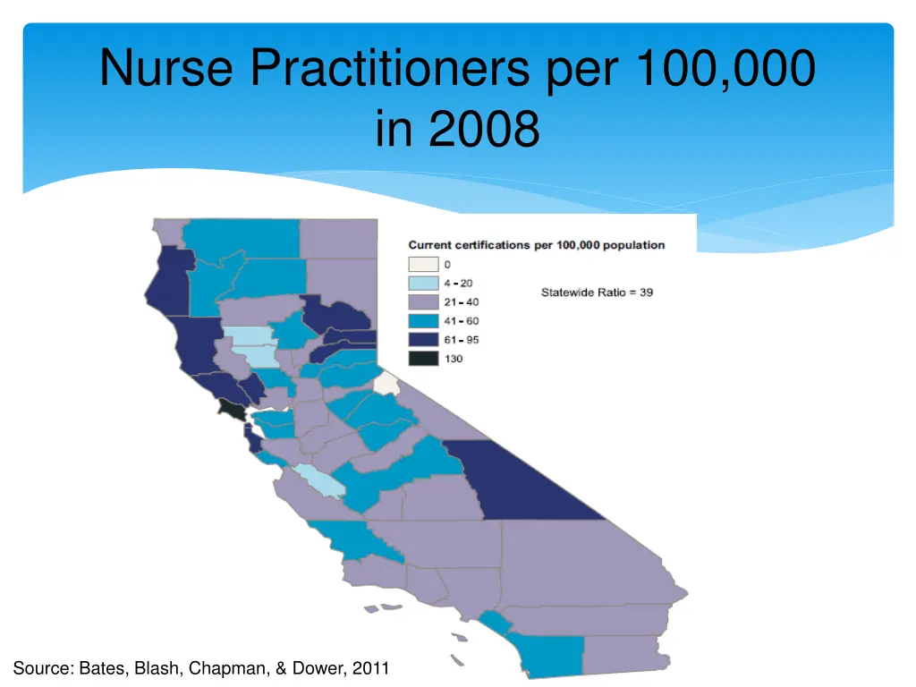 nurse practitioners per 100 000 in 2008