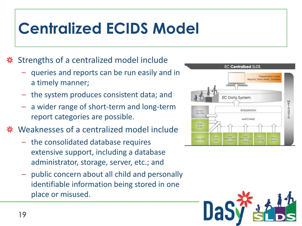 centralized ecids model 1