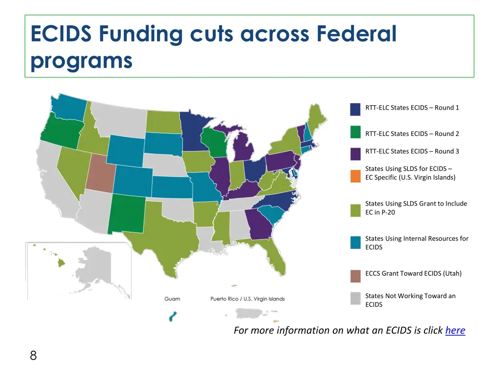 ecids funding cuts across federal programs