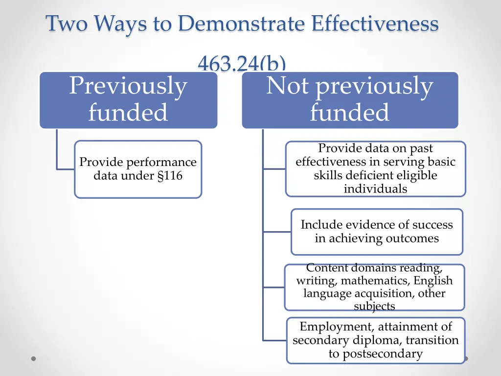 two ways to demonstrate effectiveness