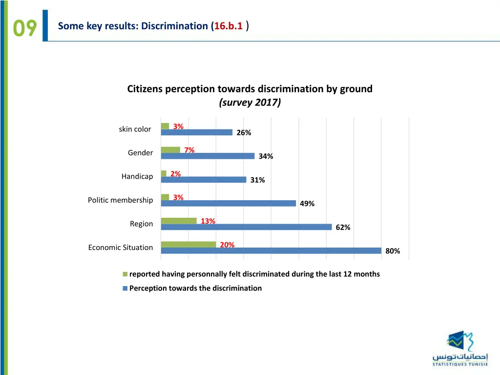 slide11