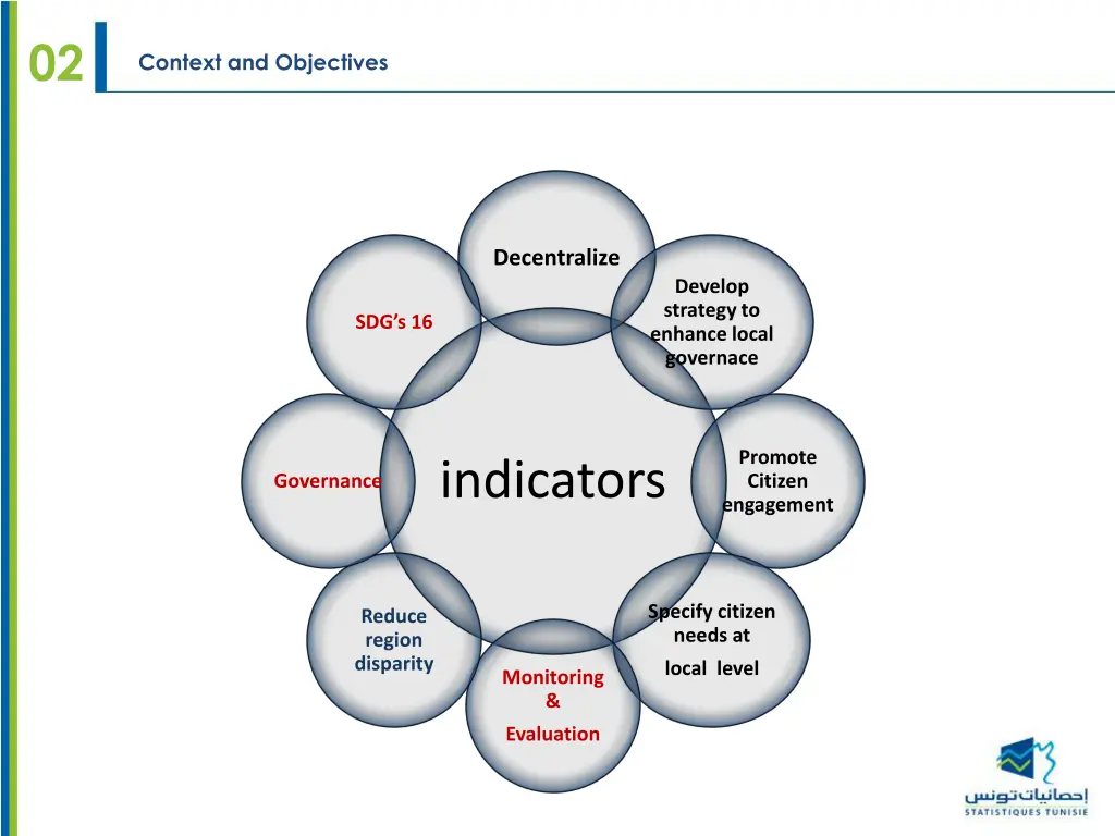 slide3