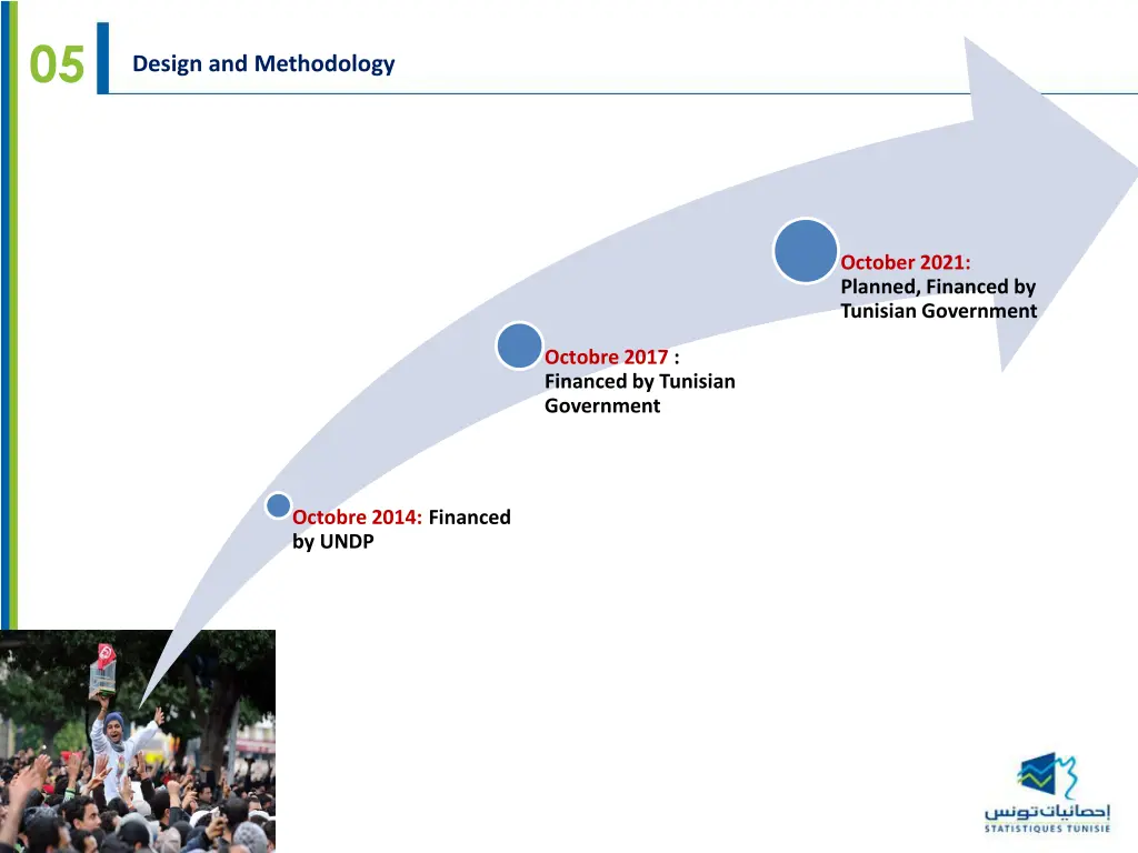 slide6