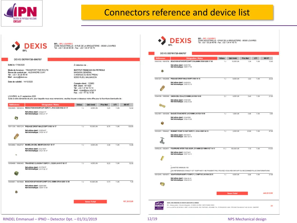 connectors reference and device list 1