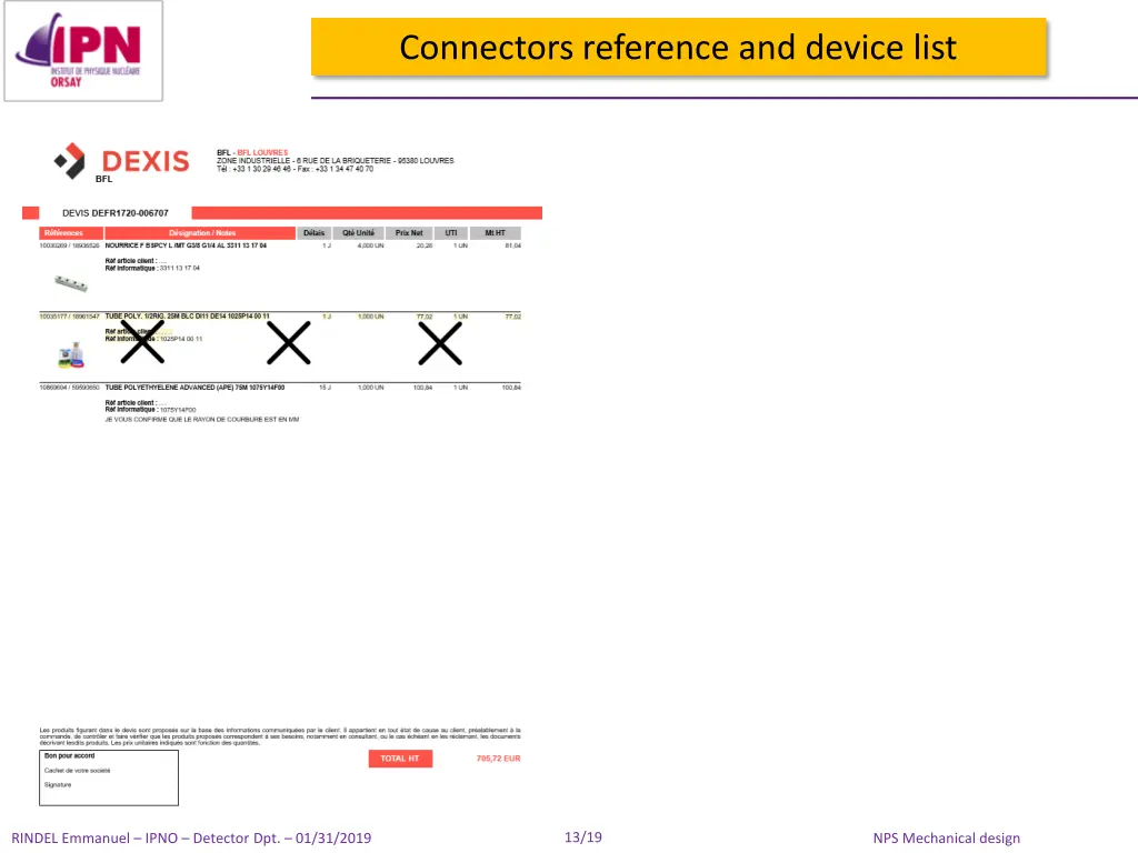 connectors reference and device list 2