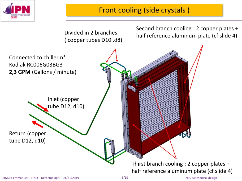 front cooling side crystals