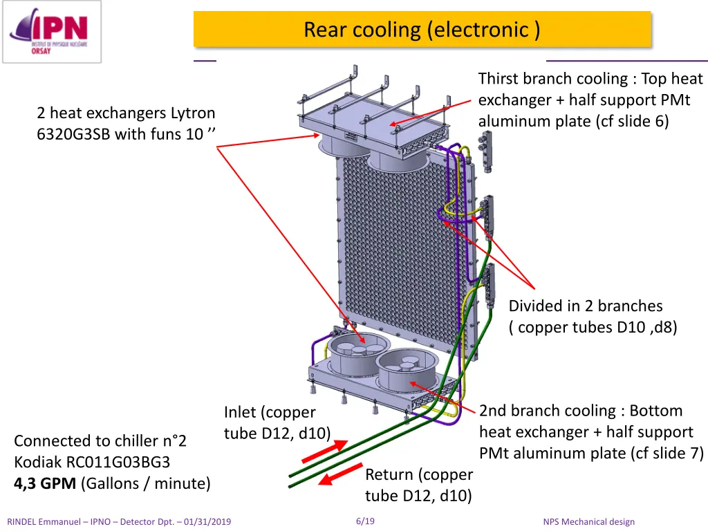 rear cooling electronic
