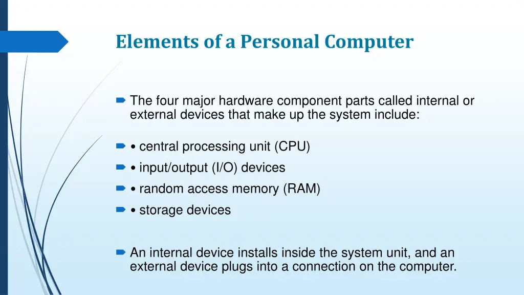 elements of a personal computer 1