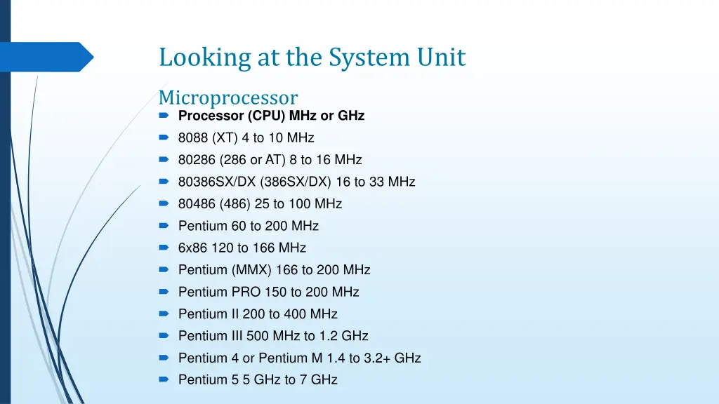 looking at the system unit 4