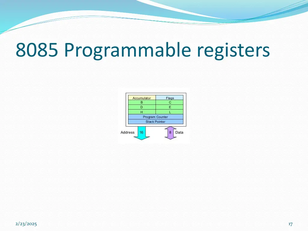 8085 programmable registers