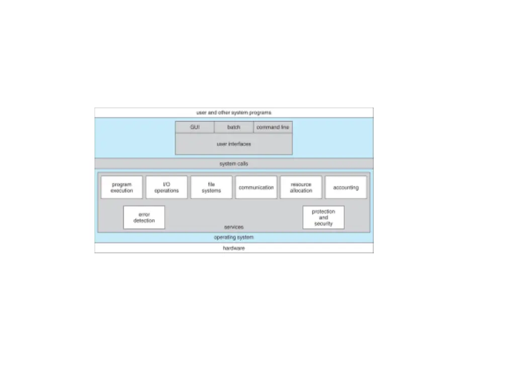 slide9