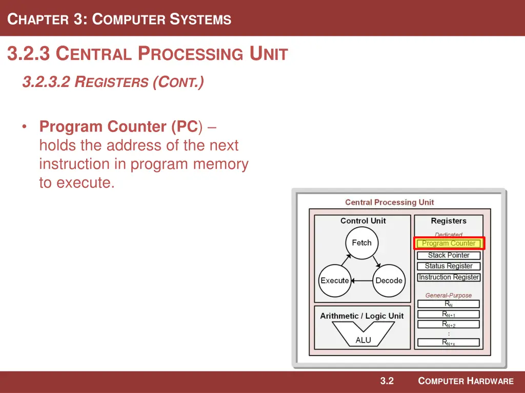 c hapter 3 c omputer s ystems 10