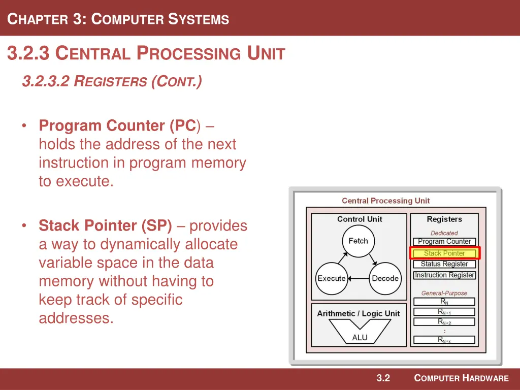 c hapter 3 c omputer s ystems 11
