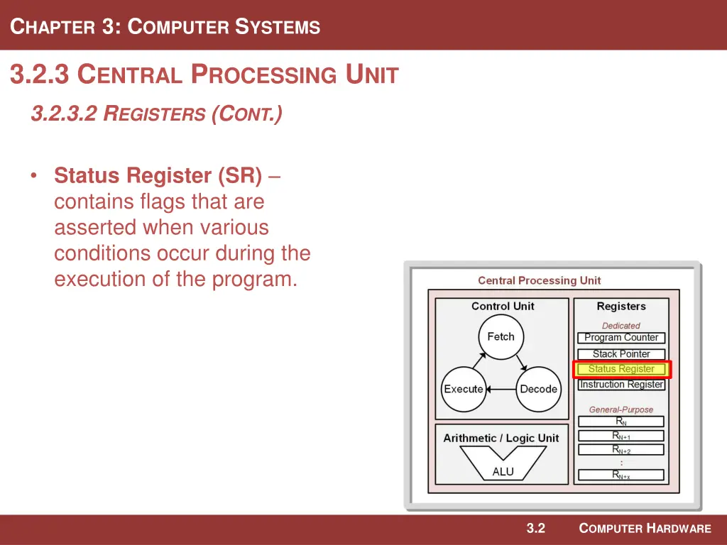 c hapter 3 c omputer s ystems 12