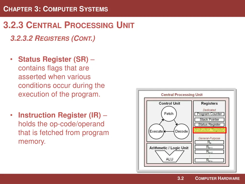 c hapter 3 c omputer s ystems 13