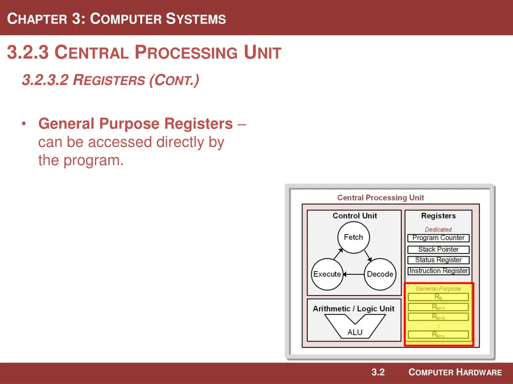 c hapter 3 c omputer s ystems 14