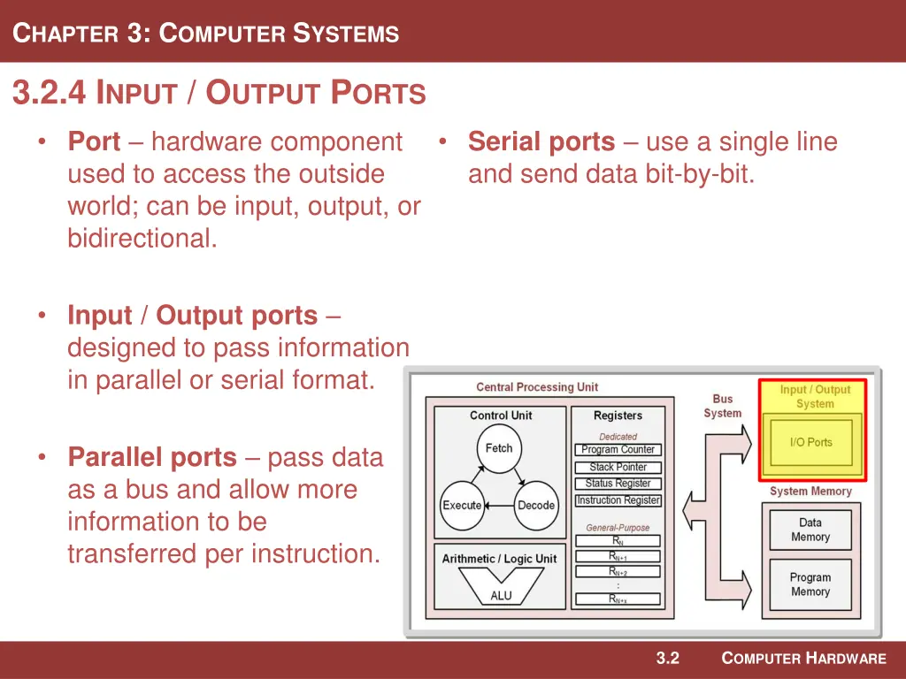 c hapter 3 c omputer s ystems 16