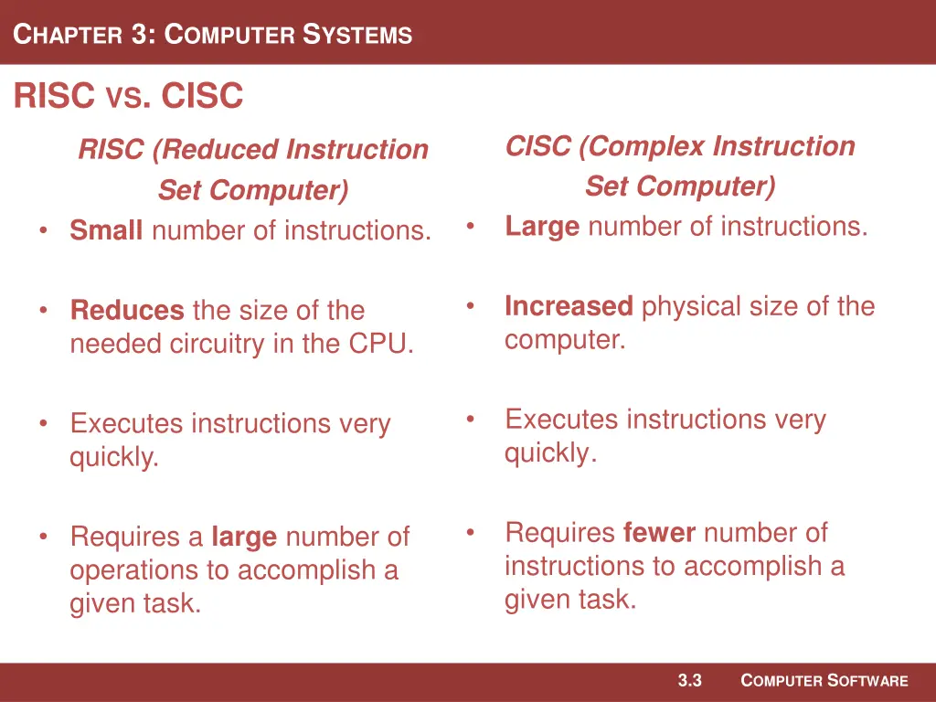 c hapter 3 c omputer s ystems 21
