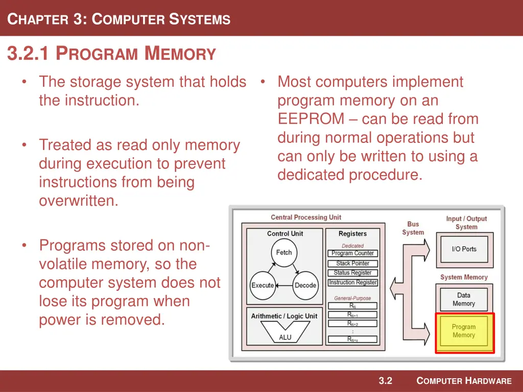 c hapter 3 c omputer s ystems 5