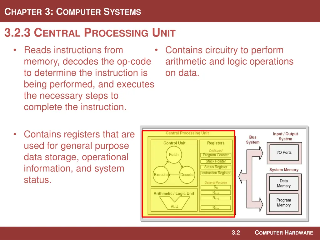 c hapter 3 c omputer s ystems 7
