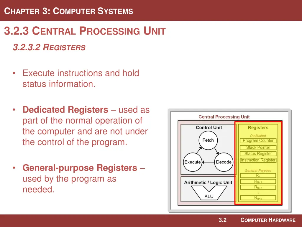c hapter 3 c omputer s ystems 9