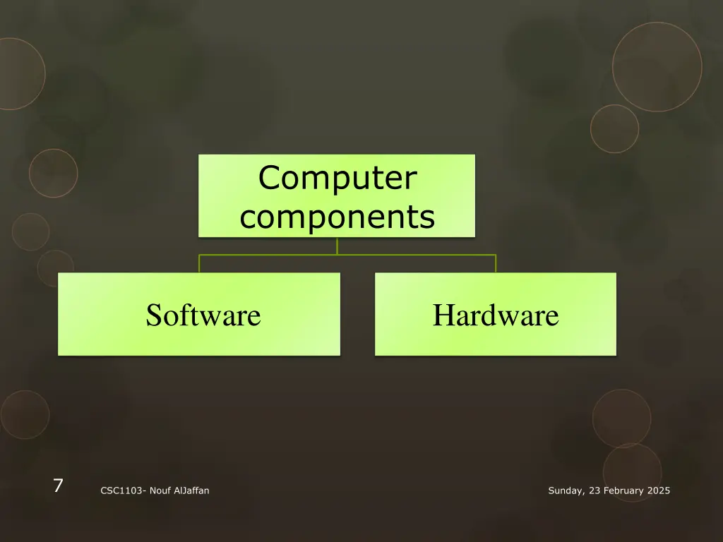 computer components 1