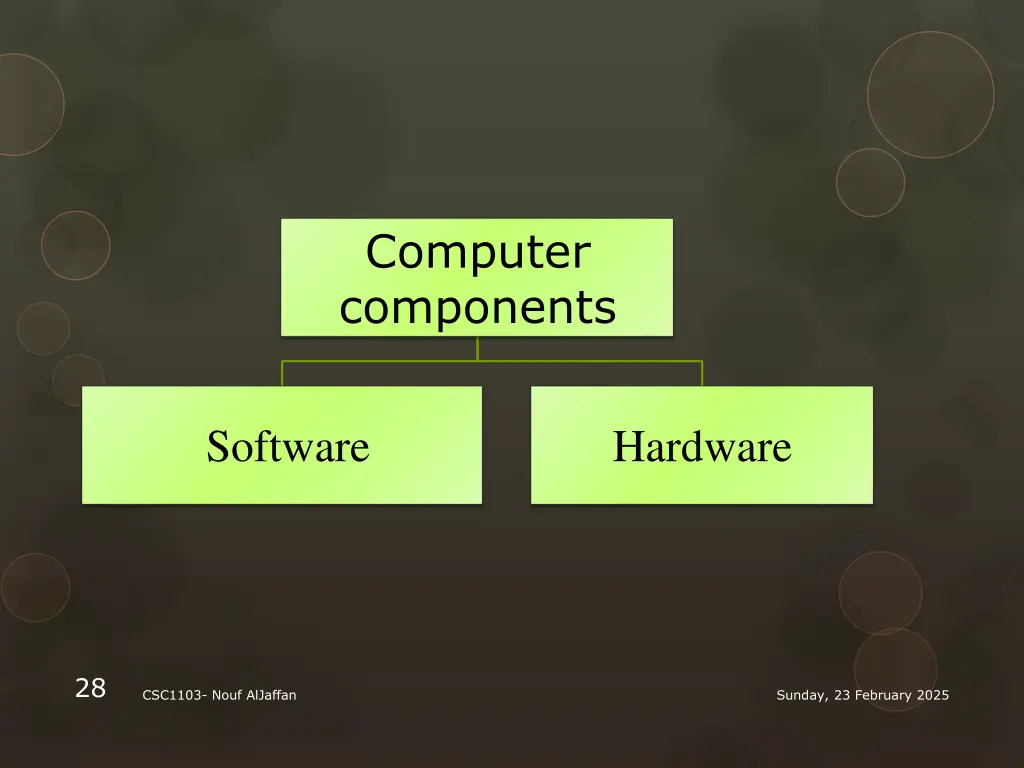 computer components 2