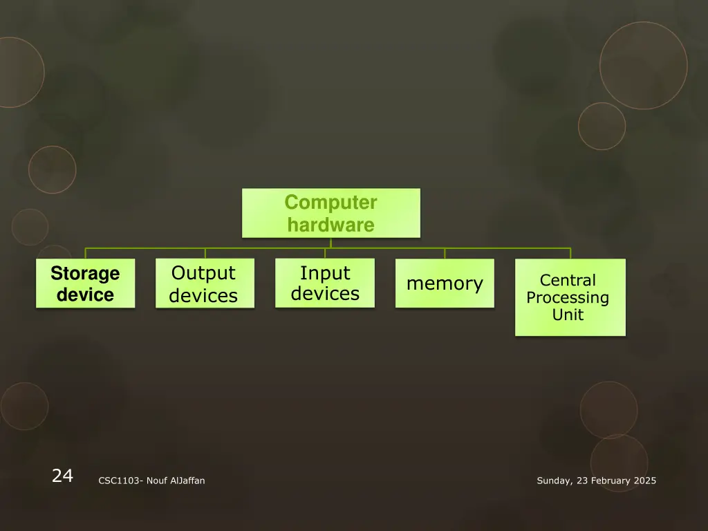 computer hardware 1