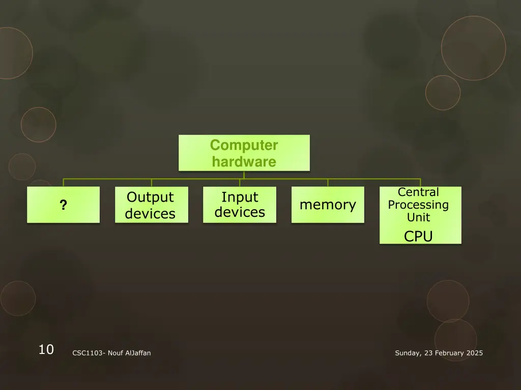 computer hardware