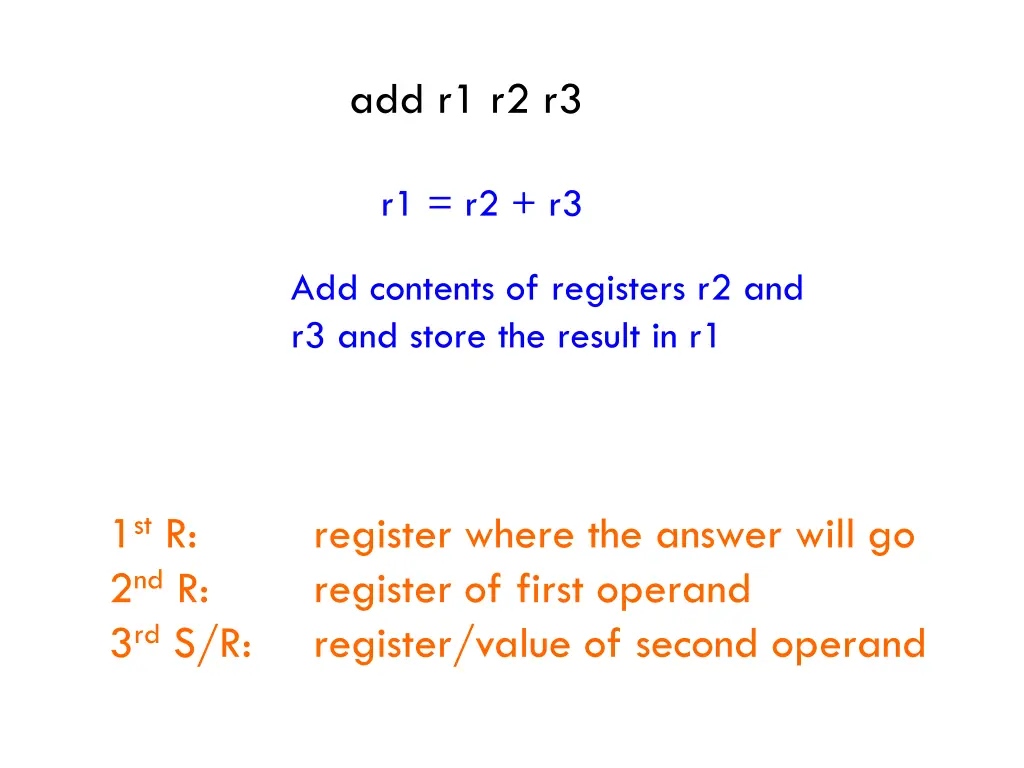 add r1 r2 r3 1