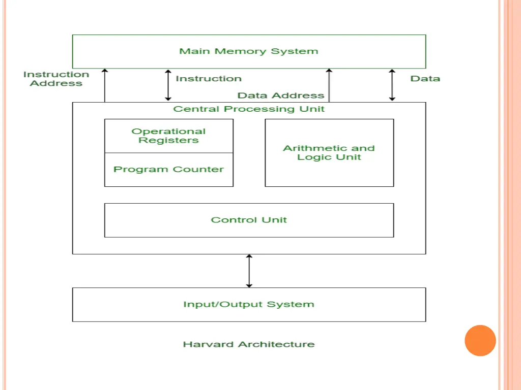 slide6