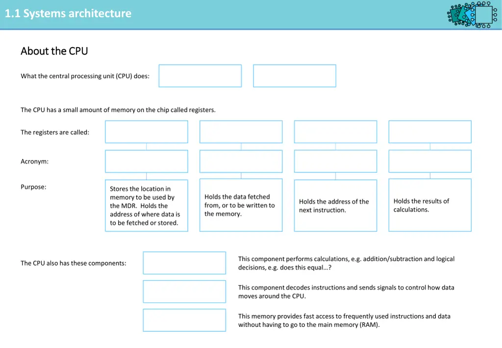 1 1 systems architecture 1
