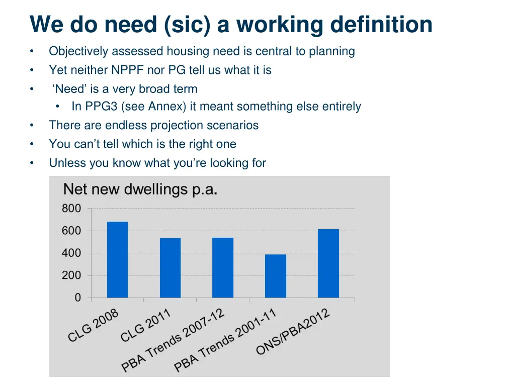 we do need sic a working definition objectively