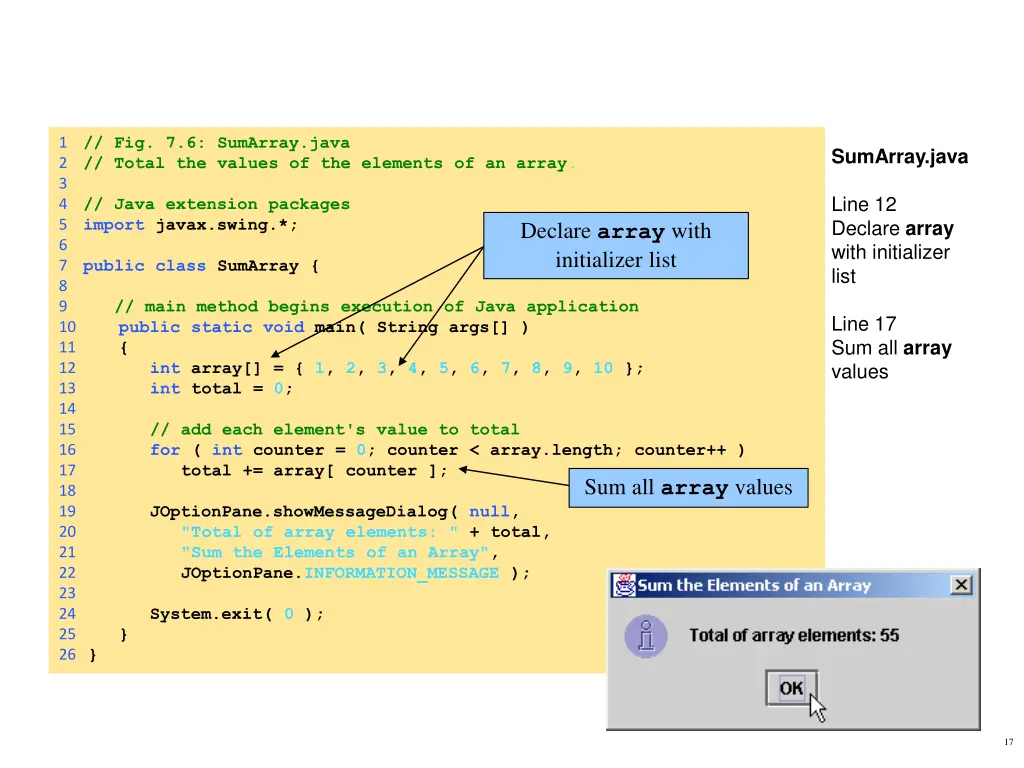 1 fig 7 6 sumarray java 2 total the values