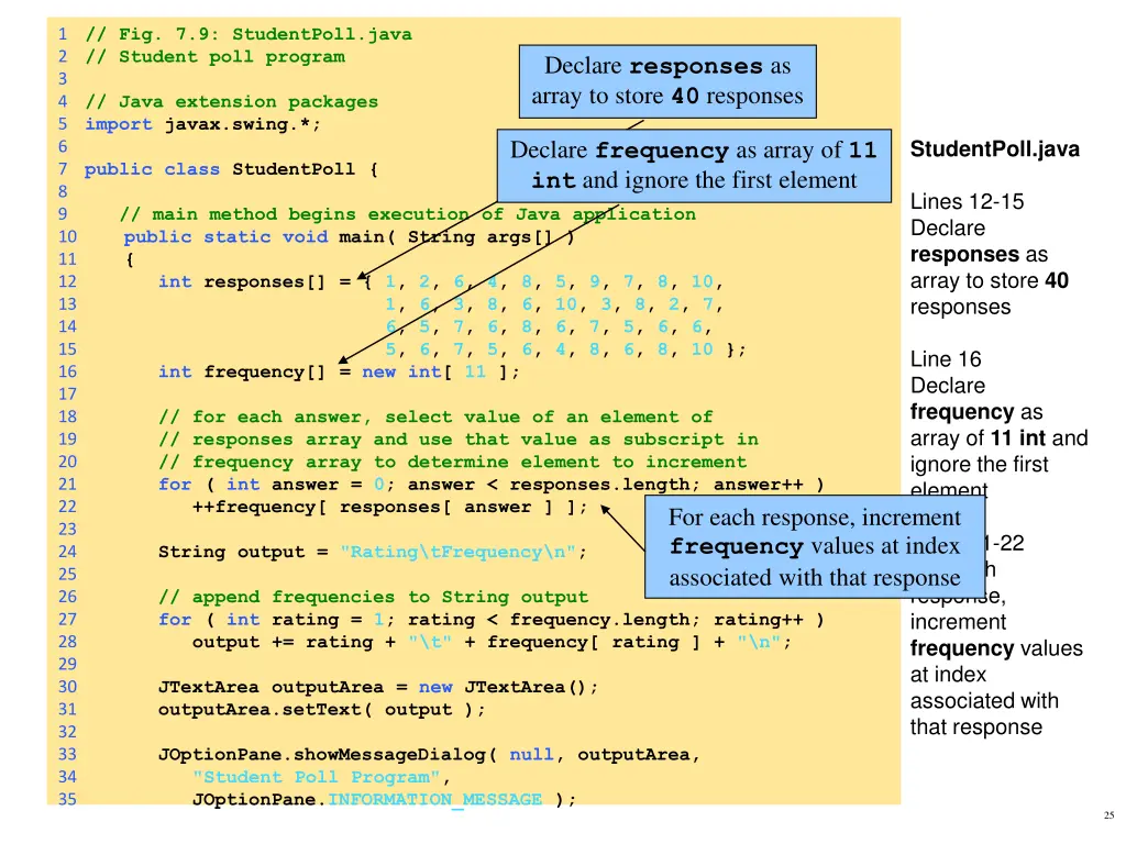 1 fig 7 9 studentpoll java 2 student poll program
