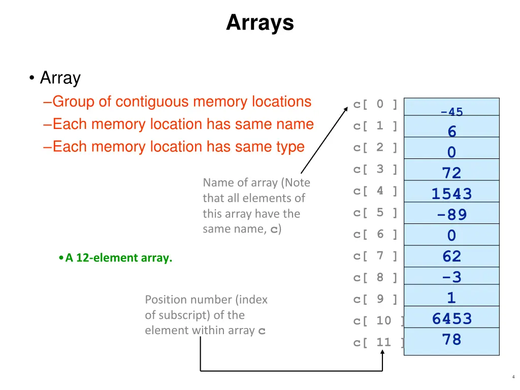 arrays