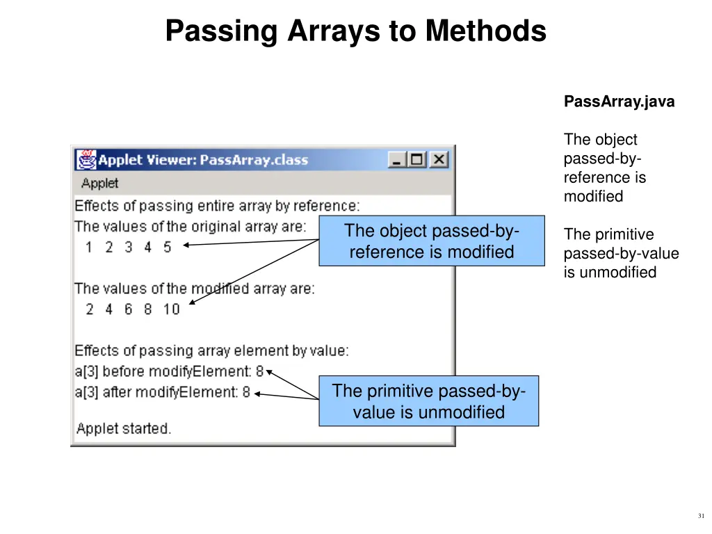passing arrays to methods 3