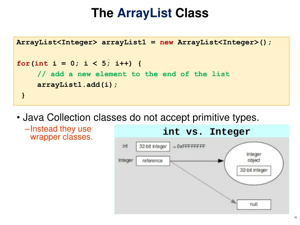 the arraylist class 3