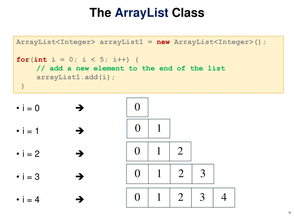 the arraylist class 5