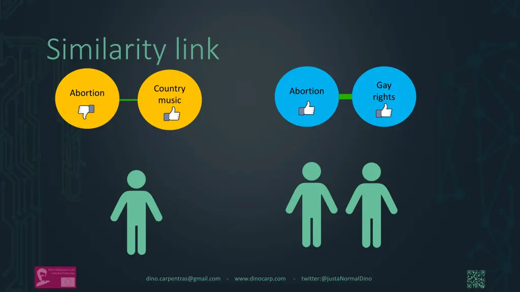 similarity link 1